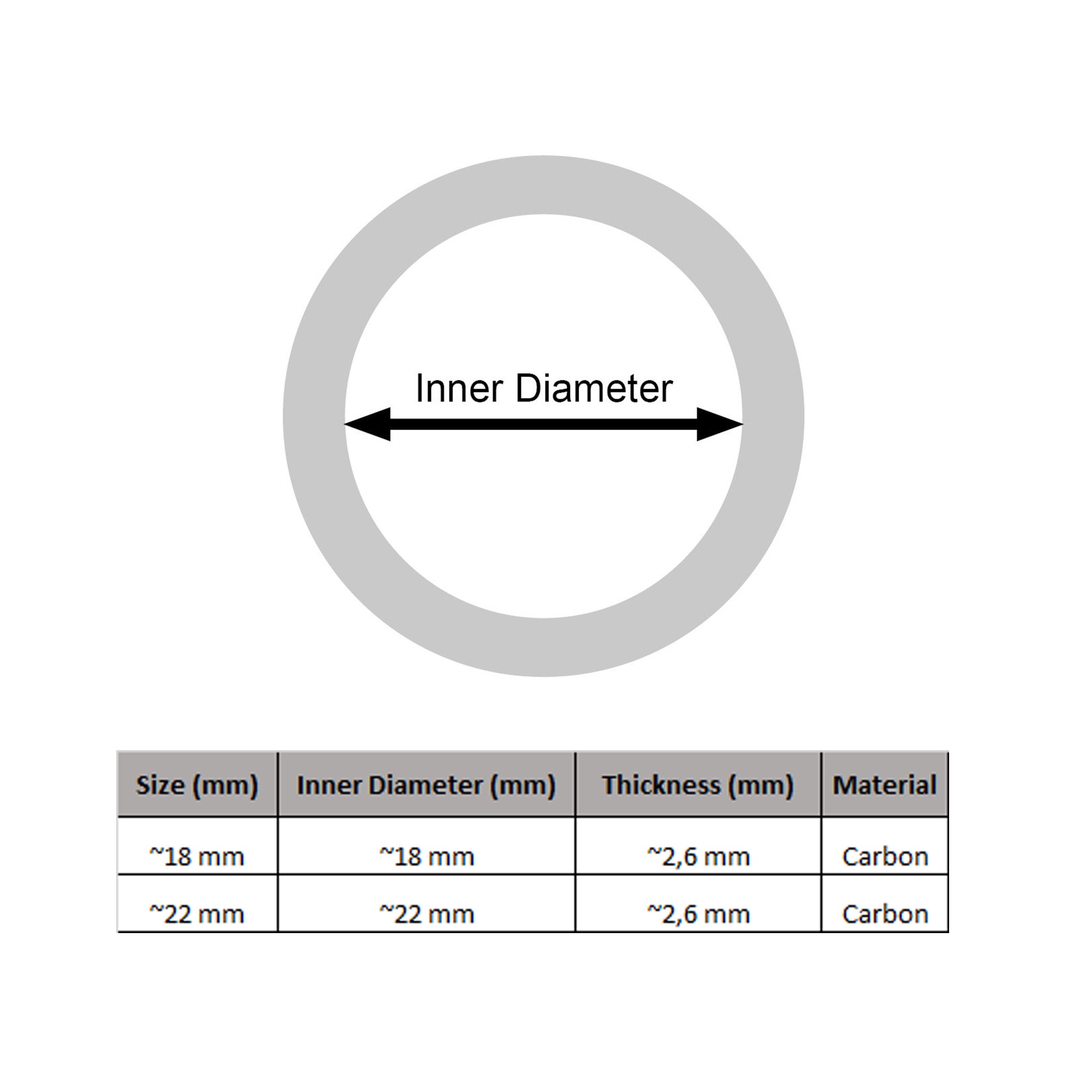 Mansory Carbonring mit Golddraht