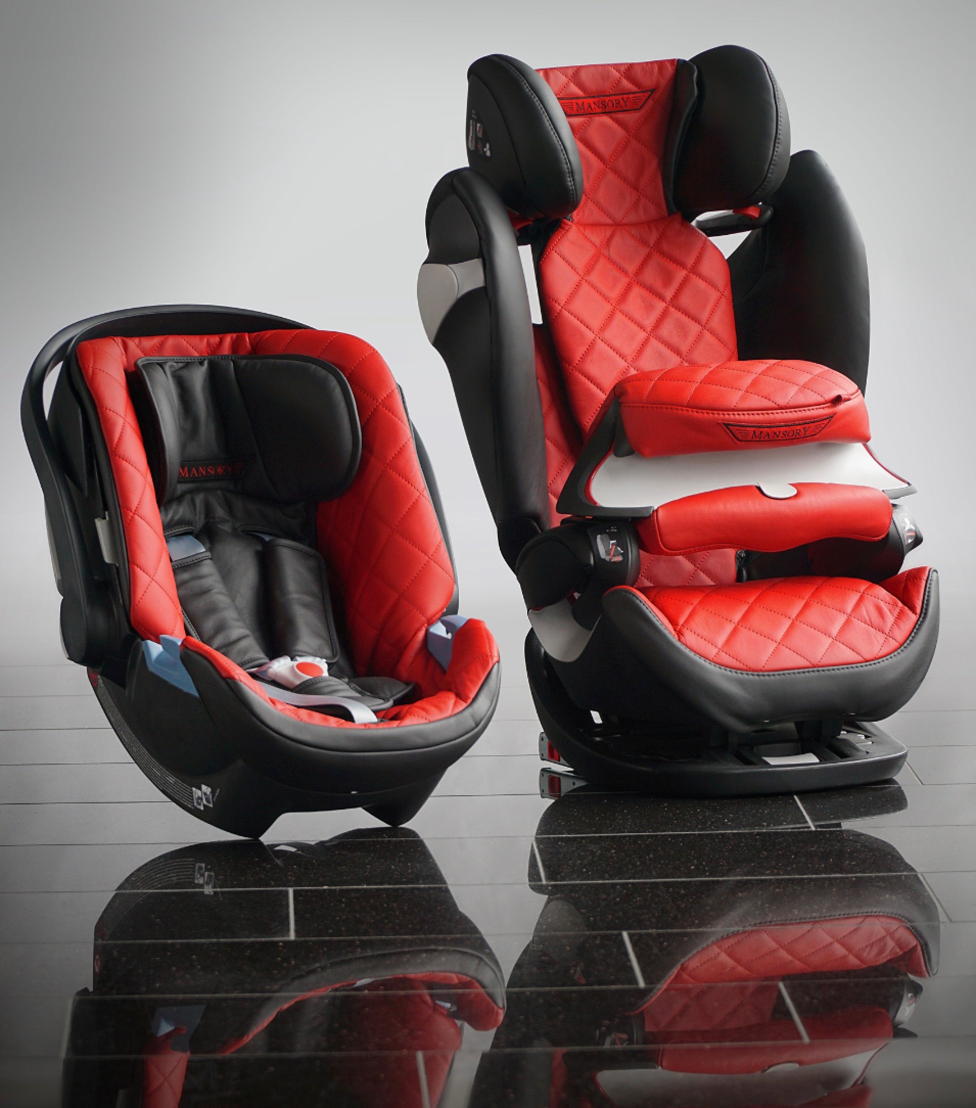 MANSORY Pallas M-Fix (GRUPO 1/2/3)